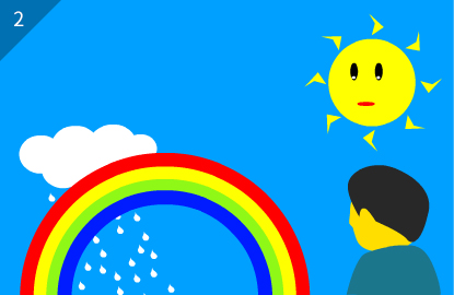 비가 그치고 해가 뜨면 비구름이 이동한 곳에서 무지개를 볼 수 있습니다.