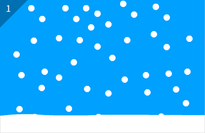 북극이나 남극 또는 높은산에서는 내린 눈이 오랜 세월 녹지 않고 계속  쌓입니다.